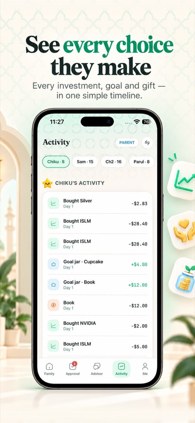 Falah app — Parent activity